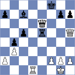 Gil - Kiriushin (Krasnodar, 2008)