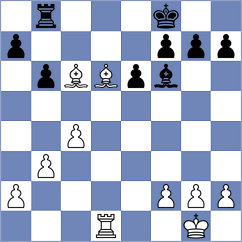 Rustamov - Al Tarbosh (chess.com INT, 2025)