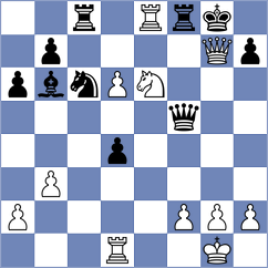 Howell - Simonovic (chess.com INT, 2023)