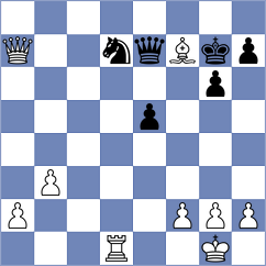 Andrade - Aparicio Gonzalez (Belgrade SRB, 2021)