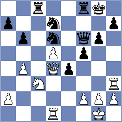 Sabuk - Prydun (chess.com INT, 2022)