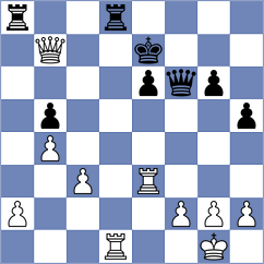 Kravtsiv - Kovacsy (chess.com INT, 2025)