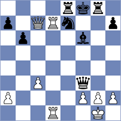 Korolchuk - Li (Cambridge ENG, 2023)