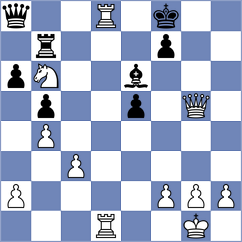 Jodar Arias - Misailovic (chess.com INT, 2024)