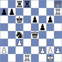 Nilsson - Maly (Chess.com INT, 2020)