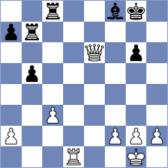 Manvelyan - Seiger (chess.com INT, 2025)
