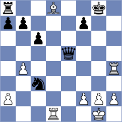 Gomez - Melikyan (chess.com INT, 2025)