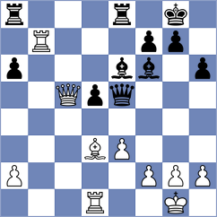 Mattenberger - Toktomushev (chess.com INT, 2025)