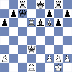 Andrade - Aberbach (chess.com INT, 2025)
