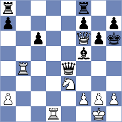 Chuprov - Bulatov (Cheliabinsk, 2011)