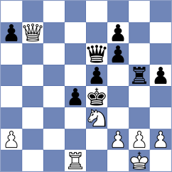 Kjaergaard Jensen - Rodriguez (chess.com INT, 2025)