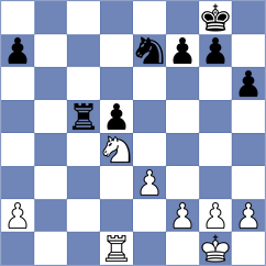 Zhou - Wang (Hefei CHN, 2023)