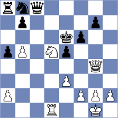 Velikanov - Sanchez Alvares (chess.com INT, 2024)