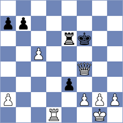 Szajbely - Pang (chess.com INT, 2025)