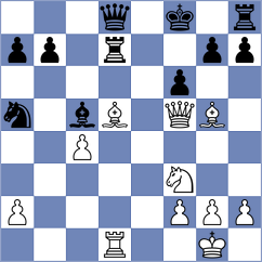 Can - Cella (Chess.com INT, 2021)
