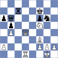 Goriatchkin - Lakshmi (chess.com INT, 2024)