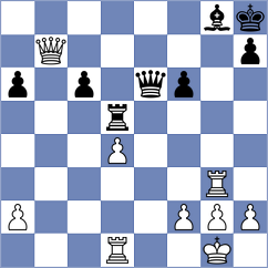 Yushko - Sailer (chess.com INT, 2025)
