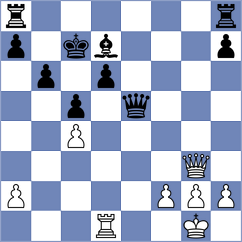 Tharushi - Sammed Jaykumar (chess.com INT, 2025)