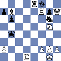 Agibileg - Prilleltensky (chess.com INT, 2021)