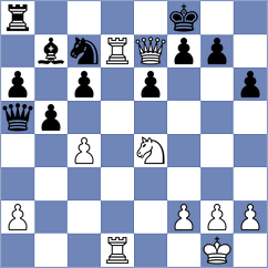 Albertini - Khamdamova (chess.com INT, 2022)