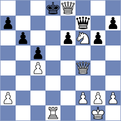 Goroshkov - Mihailidis (chess.com INT, 2022)