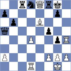 Mamedov - Iturrizaga Bonelli (chess.com INT, 2024)