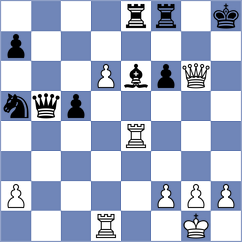 Ingebretsen - Zaksaite (Chess.com INT, 2021)