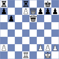 Yevchenko - Girones Barrios (chess.com INT, 2024)