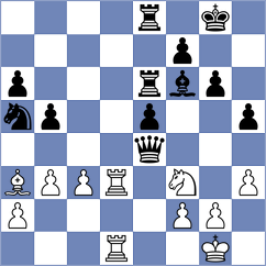Starozhilov - Duda (chess.com INT, 2023)