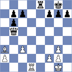 Sawlin - Ohanyan (Chess.com INT, 2020)