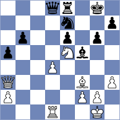 David - Marjenberg (Europe Echecs INT, 2021)