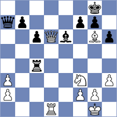 Bernadskiy - Bjelobrk (chess.com INT, 2022)