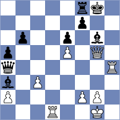 Adireddy - Klekowski (chess.com INT, 2024)