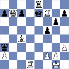 Zacek - Dofek (Chess.com INT, 2021)