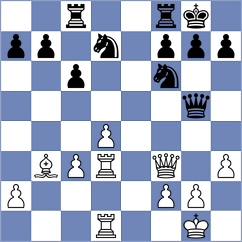 Fernandez - Fridthjofsdottir (Dresden, 2008)