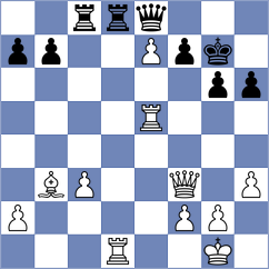 Tran - Smieszek (chess.com INT, 2025)