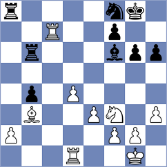Swicarz - Kuchava (chess.com INT, 2023)