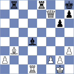 Uz - Wu (chess.com INT, 2024)