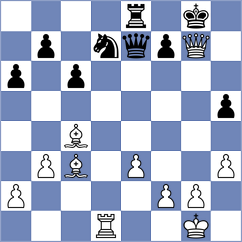 Jake Shanty - Zhauynbay (chess.com INT, 2025)