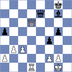 P. Komal Kishore - Karthik (chess.com INT, 2025)