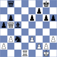 Spata - Schut (chess.com INT, 2024)