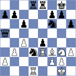 Quiroz Alva - Khruschiov (chess.com INT, 2024)