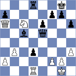 Kovalevsky - Mateos Rozas (chess.com INT, 2023)
