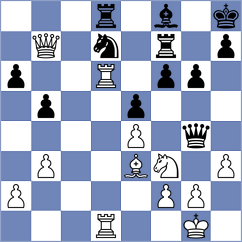 Mokshanov - Blanco Gramajo (Chess.com INT, 2020)
