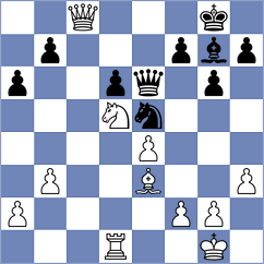 Sevim - Bialas (Playchess.com INT, 2020)