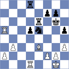 Molina - Sumaneev (Chess.com INT, 2020)