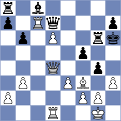 Abrahams - Pakhomov (chess.com INT, 2025)