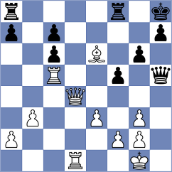 Castillo Pena - Gasieva (chess.com INT, 2021)