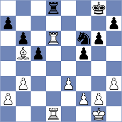Shymanskyi - Fernandez (chess.com INT, 2023)