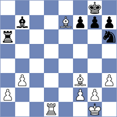 Dardha - Ebrahimi Herab (chess.com INT, 2025)